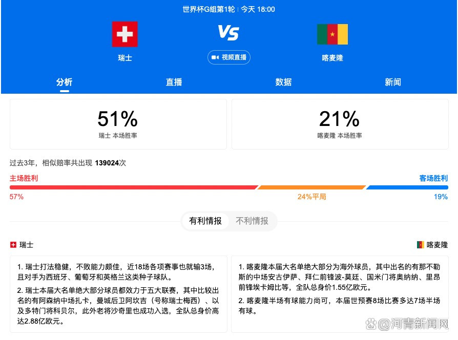 就在叶辰打算找个借口出门的时候，他的手机忽然接到了万破军打来的电话。